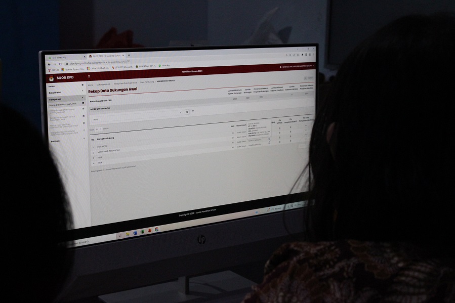 Pencermatan Terhadap Data Dukungan Perseorangan 