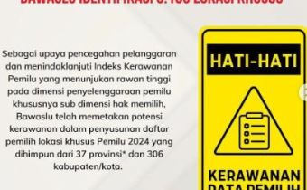 Cegah Kerawanan Data Pemilih Bawaslu Kalteng Lakukan Pemetaan Potensi Lokasi Khusus